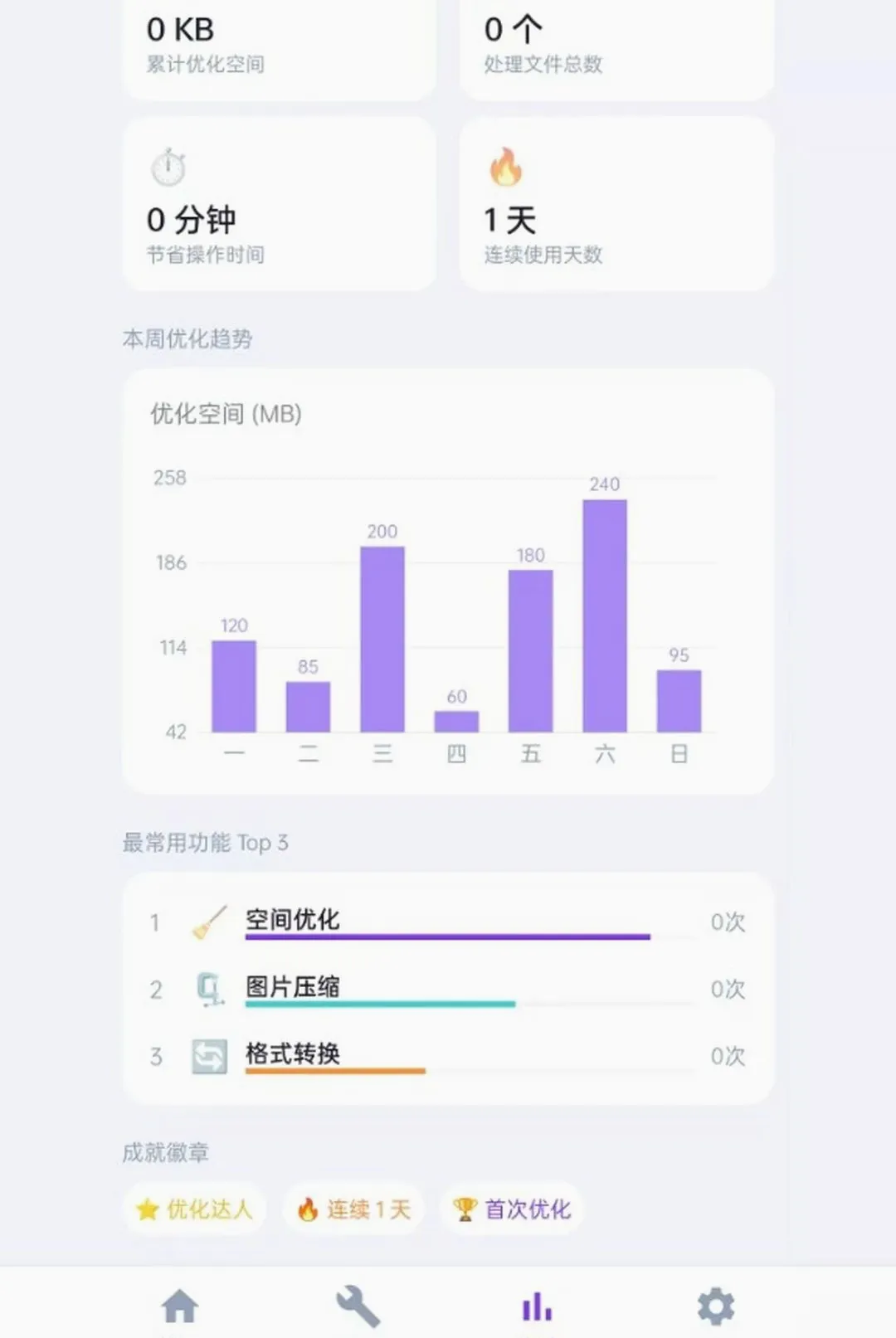 ���徫��(��ʽת������)